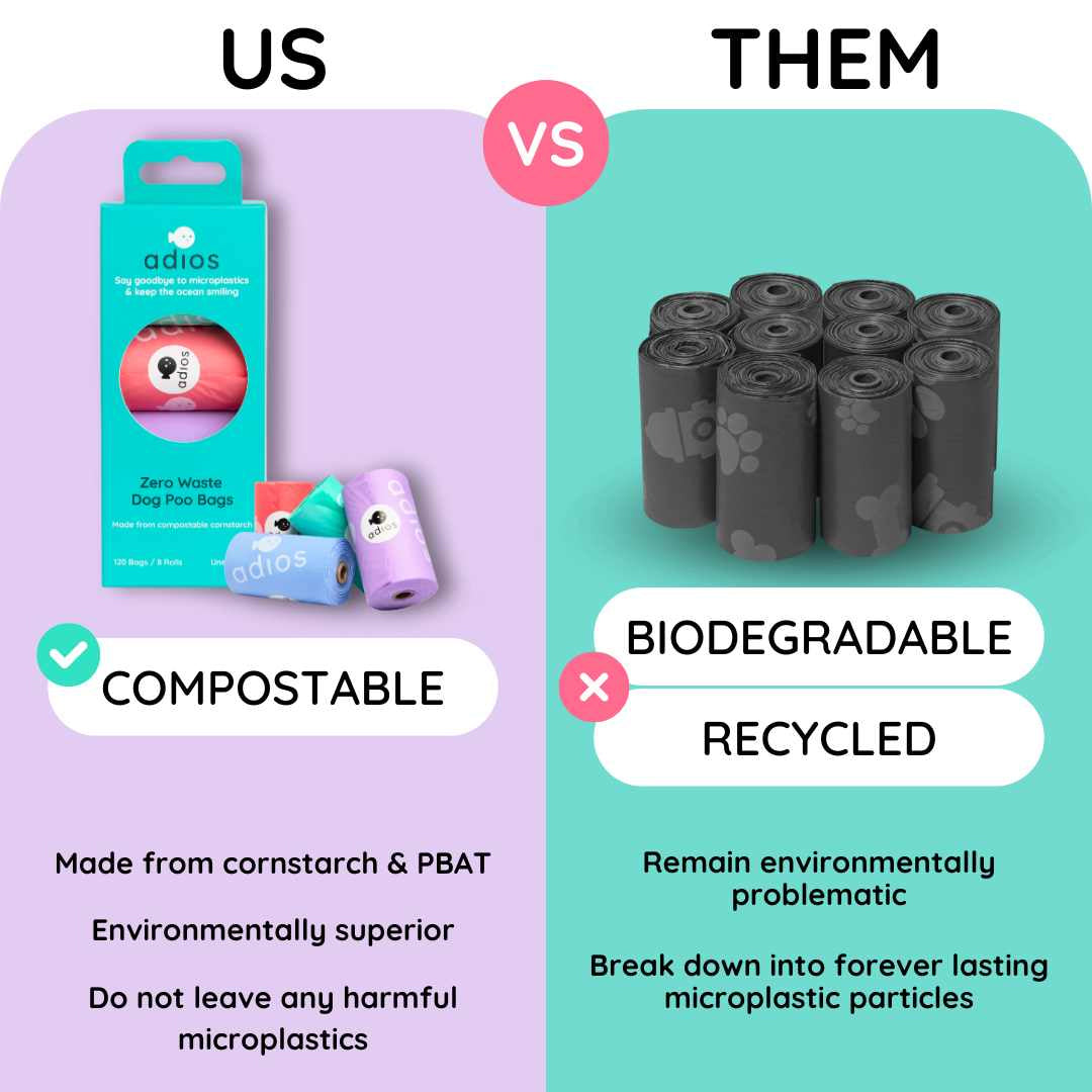 Colourful, compostable & biodegradable dog poo bags by Adios π©π±